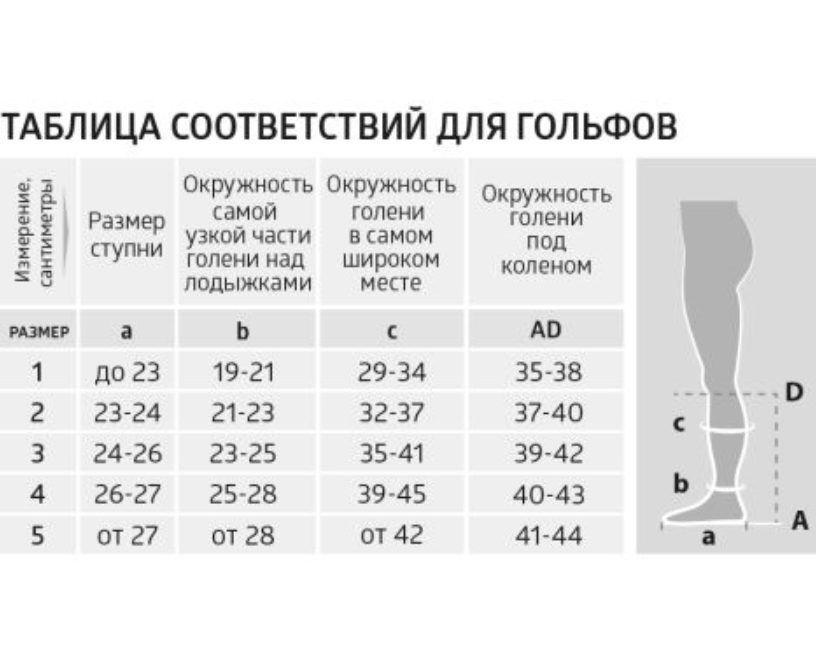 B.Well Гольфы компрессионные MED JW-121 2 класс компрессии, р. 5, 22-32 mm Hg, прозрачные, пара, 1 шт.