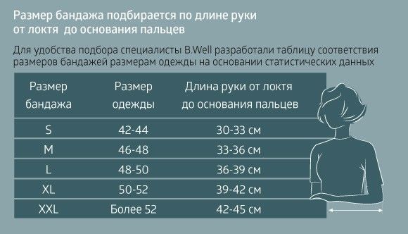 B.Well Бандаж на руку косыночный W-211, XL, бандаж, темно-серый, 1 шт.